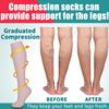 Laite Hebe Compression Socks for Women & Men Circulation(6 pairs)-Graduated Supports Socks for Running, Athletic Sports view 2