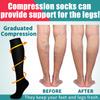 Laite Hebe Compression Socks for Women & Men Circulation(6 pairs)-Graduated Supports Socks for Running, Athletic Sports view 2