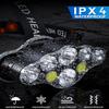 Rechargeable Headlamp, 8 LED Bright Headlamp with Red Light, IPX4 Waterproof USB Headlight, Head Lamp, 8 Modes for Outdoor Running Hunting Hiking Camping Gear view 4