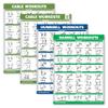 4 Pack - Cable Machine Workout Posters Volume 1 & 2 + Dumbbell Exercises + Barbell Exercises (LAMINATED, 18" x 24") view 1