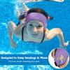 HeySplash Swimming Headband, Swimming Earplugs Kids Ear Plugs Ear Band Swimmer Ear Protection, Elastic Neoprene Ear Guard & Hair Guard for Kids Adults, Keep Water Out & Hold Earplugs in, Small, Purple view 3