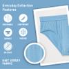 ExOfficio Men's Everyday Brief - Lightweight Knit Jersey Travel Underwear, Riviera, Medium view 4