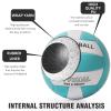 EVZOM Super Soft Volleyball Beach Volleyball Official Size 5 for Outdoor/Indoor/Pool/Gym/Training Premium Volleyballs Equipment Durability Stability Sports BallBlue/White view 4