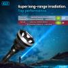 CYANSKY H5GT Dual Color Flashlight,Red Light for Hunting Birds,White Light for Outdoor Search and Rescue,Hight Lumens and Long-Range view 3