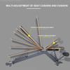 FSunKoFu Adjustable Weight Bench Workout Bench Weight Benches Indoor Fitness Equipment Professional Fitness Chairs Multi-Functional Sit-ups Equipment Adjustable Abdominal Trainers view 3