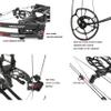 Dual-Purpose Compound Bow Hunting Catapult Bow for Steel Ball and Arrow, Draw Weight 40-65lbs Adjustable, Gordon Limbs Made in USA,Short-Axis Compound Bow,Left/Right Hand Avalible (only Bow) view 3