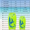 Bo-Toys Body Board Lightweight with EPS Core (Green, 33-INCH) view 4