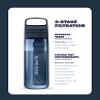 LifeStraw Go Series  BPA-Free Water Filter Bottle for Travel and Everyday use removes Bacteria, parasites and microplastics, Improves Taste, 22oz Icelandic Blue view 2