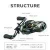 Ankor Fishing Gear Bait Casting Reel (7.2:1, Right Hand) view 2