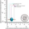 OMRANII Rose Tone, Simulated Turquoise Size-6 Oval Petite Dainty Fashion Thumb Ring Solid 925 Sterling Silver view 4