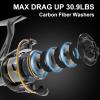 Tempo Persist Spinning Reel - Saltwater and Freshwater Fishing Reels, Aluminum Body with 7+1 BB, 30.9 LBs Max Drag Carbon Washer, Ultra Smooth Fishing Reel for Trout Catfish Bass view 4