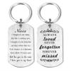 Alotozo Memorial Gifts for Loss of Niece - Sympathy Gifts for Loss of Niece - Nieces Memorial Keychain for Grieving Family - Always Loved Never Forgotten view 1