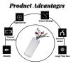 Rosvola Brushless Motor Controller, 15 Tube Dual Mode Rectangula 36V 48V Brushless Speed Motor Controller for Electric Scooter view 4