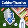 Cooler Shock Reusable Ice Packs for Cooler, 8.5"x7.5" - Long Lasting Cold Freezer Packs for Coolers and Lunch Boxes - Cooler Ice Packs for Camping Gear, Fishing, Road Trips, Beach Must Haves view 3