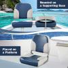 Goplus Low/High Back Boat Seats, Folding Boat Seat with Stainless Steel Screws & Aluminum Hinges, Thickened Sponge Padding, Waterproof Fishing Captain Boat Seats(2 Packs Navy & Gray) view 2