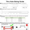 12mm Thru Axles for Bike Trainers - M12 x 1.0/1.5/1.75 Thru Axle Adapter for Rear Wheel Attachment Trainer - Bike Trainer Thru Axles Adapter (M12x1.75/160-172) view 4