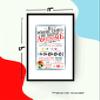 16 Years Of Being Awesome, 16 Year Old Birthday Signature Board Gifts for Girls Boys,16 birthday Signature Board for Best Friend or Niece, 16th Birthday Gift Ideas (11 inches by 17 inches) view 2