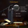 Pluralla Camping Lantern 720LM with Flashlight Design, 10000mAh Rechargeable LED Camping Lamp, 11H Run Time, Deployable Lampshade Multifunctional Camping Light for Hurricane, Emergency, Travel-Grey view 2