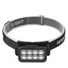 SUNGOOYUE Motion Sensing Light, 5 Gears Rotatable USB Rechargeable LED Headlamp IPX4 Flashlight for Fishing Hiking view 1