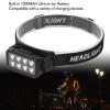 SUNGOOYUE Motion Sensing Light, 5 Gears Rotatable USB Rechargeable LED Headlamp IPX4 Flashlight for Fishing Hiking view 2