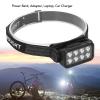 SUNGOOYUE Motion Sensing Light, 5 Gears Rotatable USB Rechargeable LED Headlamp IPX4 Flashlight for Fishing Hiking view 3