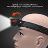 SUNGOOYUE Motion Sensing Light, 5 Gears Rotatable USB Rechargeable LED Headlamp IPX4 Flashlight for Fishing Hiking view 4