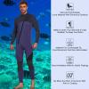 Dive Wetsuits for Men Full Body Swimsuit Long Sleeve Quick Dry Rash Guard Wet Suit for Snorkeling Water Sport view 4