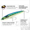 HUFFA Fishing Lure Sinking 110mm 60g Big Game Artificial Hard Bait 5X Hook for GT Tuna Sea Fishing Lures (Color : 01B, Size : 110mm 60g) view 4