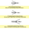LEANPRO Bowfishing Arrows 6 Pack with Broadheads and Safty Slides 32 inches Archery Fiberglass for Compound Bow Recurve Bow Fishing Hunting view 4