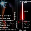 Force FX Lightsaber Toy Adult Heavy Dueling Lightsaber with 10 Set of Sound Fonts RGB 19 Infinite Color Change Smooth Swing Metal Hilt Kylo Ren Light Saber for Cosplay, Birthday Gift view 2