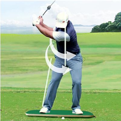 CONVELIFE Pressure Board Golf Swing,Increase Swing Speed and Golf Swing Consistency,Improve Your Swing Stability with Training of The Pressure Board (Normal)