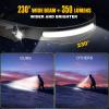 Headlamp Rechargeable, 230 Wide Beam Head Lamp LED with Motion Sensor for Adults - Camping Accessories Gear, Waterproof Head Light Flashlight for Hiking, Running, Repairing, Fishing, Cycling Visit th view 2