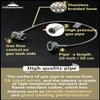 CAMPINGMOON Propane to Butane Adapter Built-in Regulator with Extend Hose 16oz/1Lb Small Propane Tank to Camping Butane Stove Z59-CB view 3