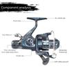 ACHETE Carp Fishing Reel Spinning Strong Double Drag 8kg Sea Reels Accessories (5000 Series) view 2