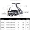 ACHETE Fishing Reel DA 2000-7000 Series 3+1 BB Metal Spinning Wheel Max Drag 15kg Outdoor Lure Throwing (DA,3000 Series) view 2