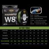 SeaKnight W8 II 8 Strands Braided Lines 164Yds/ 328Yds/ 547Yds Smooth PE Braid Multifilament Carp Fishing Lines Saltwater for Sea Fishing 15-100LB view 2