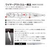 Duo 225F CYA0868 Rough Trail Bubbly Chart Back Scale view 3