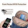 INICAT Anti Theft Crossbody Bags for Women Small Sling Bag Travel Essentials Fanny Packs Cross Body Purses Birthday Gifts (Blue) view 2