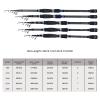DYPASA Fishing Pole Fishing Rod Carbon Fiber Telescopic Fishing Pole Super Light Two Colors Fishing Tackle for Fishing 1.8/2.1/2.4/2.7M Fishing Rod (Size : Red Rod 2.4M) view 2
