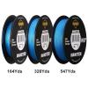 SeaKnight MANSTER W8 II 8 Strand Braided Fishing Line -Super Strong, Abrasion Resistant, No Stretch Braided Line-15LB to 100LB Test for Saltwater and Freshwater Fishing Line Braid view 2