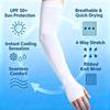 JUSDIQIR Sun Protection Arm Sleeves With Thumb Holes for Men Women, Cooling Compression UV Arm Cover, Outdoor Sports Sleeve (White 1 pair) view 3