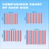 USA Independence Red Blue White Stripe Beach Blanket Extra Large 118x108in Outdoor Waterproof Sandproof Picnic Blankets with Stakes Lightweight Beach Mat for Camping Travel,President's Flag Day view 2
