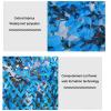 CANEVE Camouflage Netting,Blue Camo Netting with Grid,Army Camo Net,Blind 2x3m/3x4m/4x5m/10x10m Customize Available(Size:2mX10m) view 3