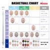 MIKASA BB602D-BKWGL-EC Basketball No. 6 Rubber Black/White/Gold, Recommended Inner Pressure: 0.490 - 0.630 (kgf/cm)) view 3