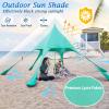 Goplus Beach Canopy, 20 x 20 FT Beach Shade with UPF50+ Sun Protection, Carrying Bag, Sand Shovel, Aluminum Pole, 6 Ground Stake, Portable Sun Shelter, Outdoor Beach Tent for Backyard Camping Picnic view 2