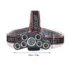 Walfront LED Headlamp 7 Lamp Beads Lamp LED Headlamp High Brightness 4 Mode USB Charging Band Light for Camping Maintenance view 2
