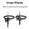 Adjustable Fishing Wader Belt Wading Belts for Surf Casting Kayak Fishing Accessories Waders Strap Black view 2