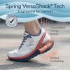 Gravity Defyer g-defy Mighty Walk New Walking Shoes for Men | Comfortable Orthopedic Shoes for Standing All Day | Patented VersoShock Technology | Wide Toe Box White, Red, Blue view 2