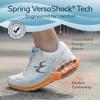 Gravity Defyer g-defy Mighty Walk New Walking Shoes for Men | Comfortable Orthopedic Shoes for Standing All Day | Patented VersoShock Technology | Wide Toe Box White, Blue, Orange view 2