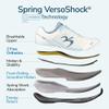 Gravity Defyer g-defy Mighty Walk New Walking Shoes for Men | Comfortable Orthopedic Shoes for Standing All Day | Patented VersoShock Technology | Wide Toe Box White, Blue, Orange view 3